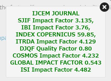 - Open Access Journal Impact Factors of