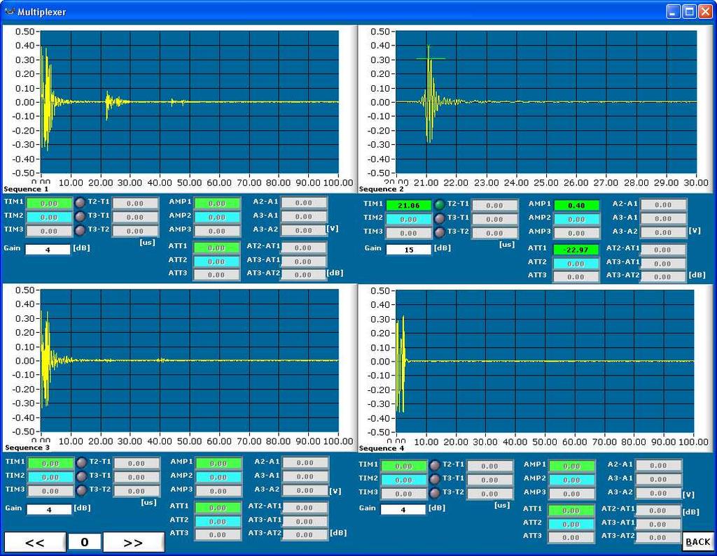 3.2.8 Multi A-scan panel Fig. 6 Multi A-scan panel This feature is only available if the multiplexer is connected to the OPCARD 2.0.