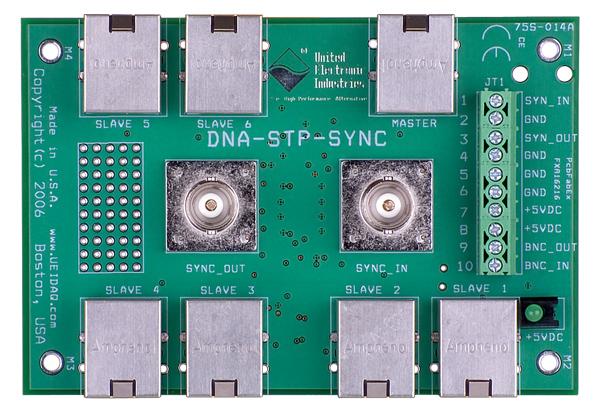 Chapter 1 3 The DNA-STP-SYNC Panel Slaves Master RJ-45 Figure 1-3. 1.2 Description The DNA-STP-SYNC terface Interconnection Panel provides a simple means of connecting and synchronizing multiple Cube systems.