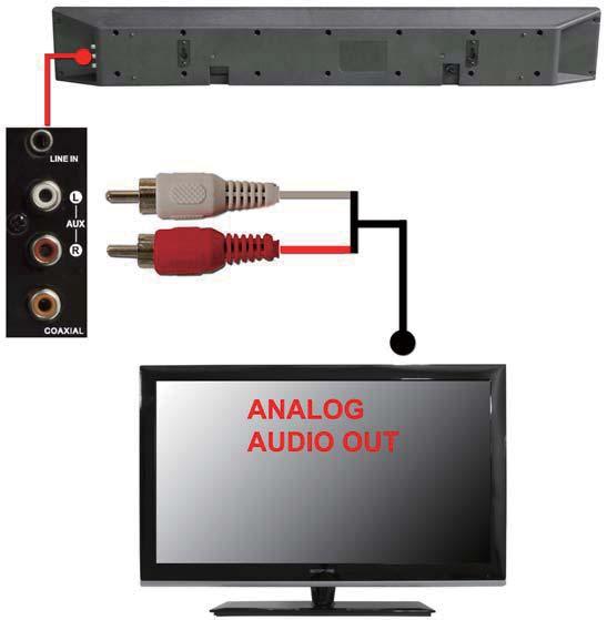 If you have analog audio with your TV 1. Grab the included 3 head RCA audio cable and use the red and white colored RCA plug. 2.