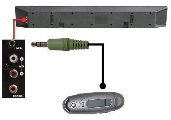 If you have an audio device with your TV 1. Grab the included 3.5mm mini-jack cable. 2. Find the headphone jack connection on the audio device and connect one end of the cable to it. 3. Connect the other end of the cable to the back of the Sound Bar 2.