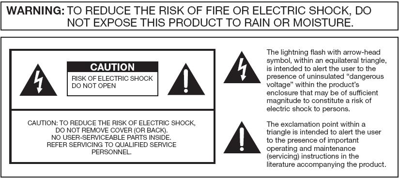 SAFETY INFORMATION Electricity is used to perform many useful functions, but it can also cause personal injuries and property damage if improperly handled.