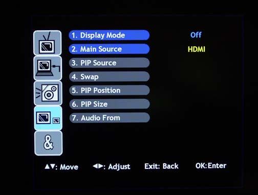 3 OSD FUNCTION Picture-in-Picture Function Name Function 1. Display Mode Select display options: Off, PIP, PBP, POP 2.