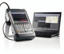 Additional requirements, such as spectrum analysis and power measurements, are covered by options.