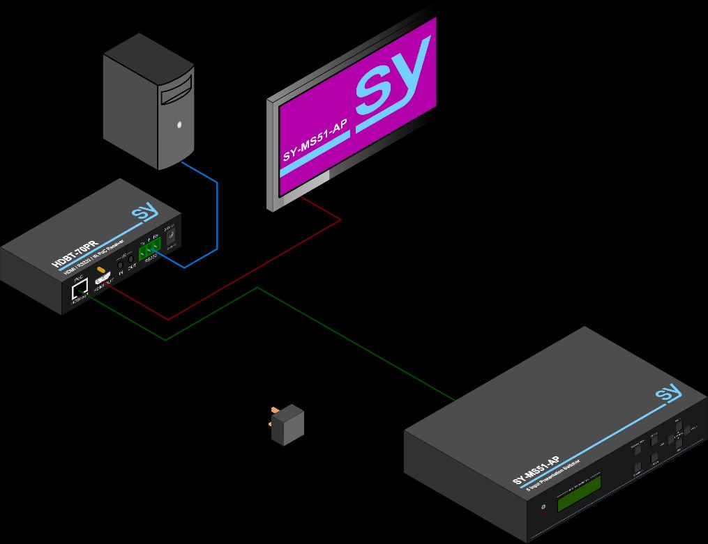 1. Connect the RS232 controller to the RS232 connector on the SY-HDBT-70PR connected to the SY-MS51-AP. 2. Send the RS232 command 50788% to the SY-HDBT-70PR. 3.