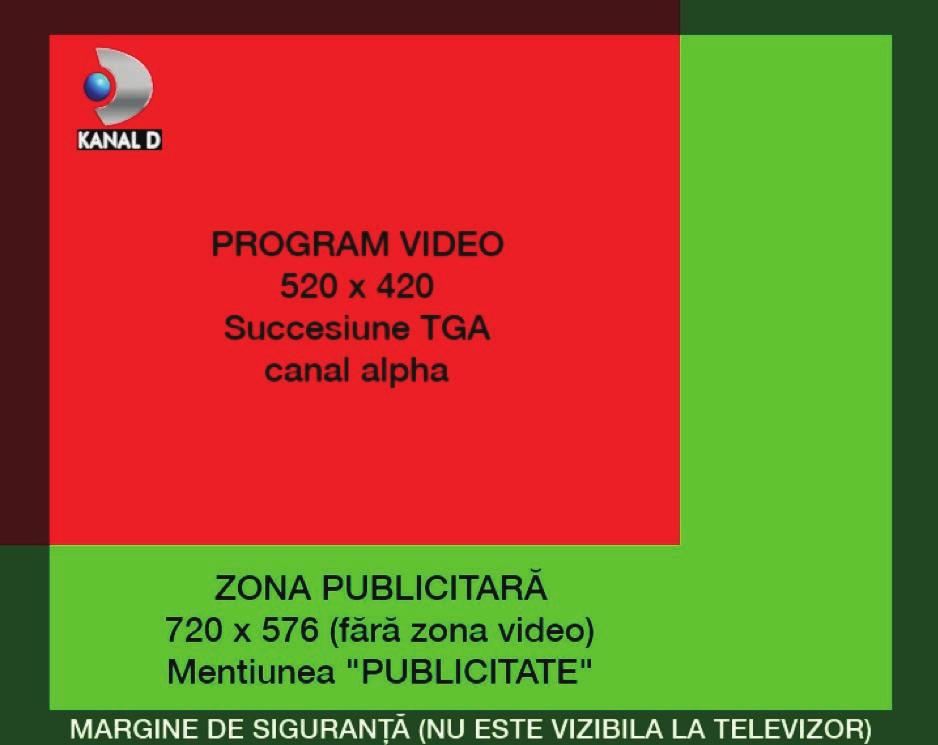 -the PROGRAM VIDEO zone must be with