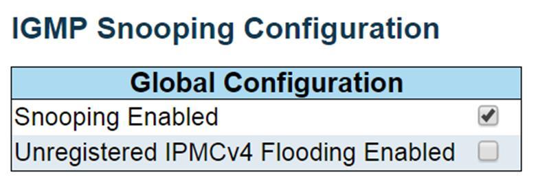 5 IGMP Port Settings Figure 13 - IGMP Snooping Settings Disable Unregistered IPMCv4 Flooding enabled (default) Enable unregistered IPMCv4 traffic flooding.