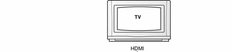 HD2011IR User Manual 17 2. Connecting a TV with CVBS 1) Connect the VIDEO to CVBS input of your TV. 2) Connect the AUDIO L/R to Audio input of your TV. 3) Go to 2.