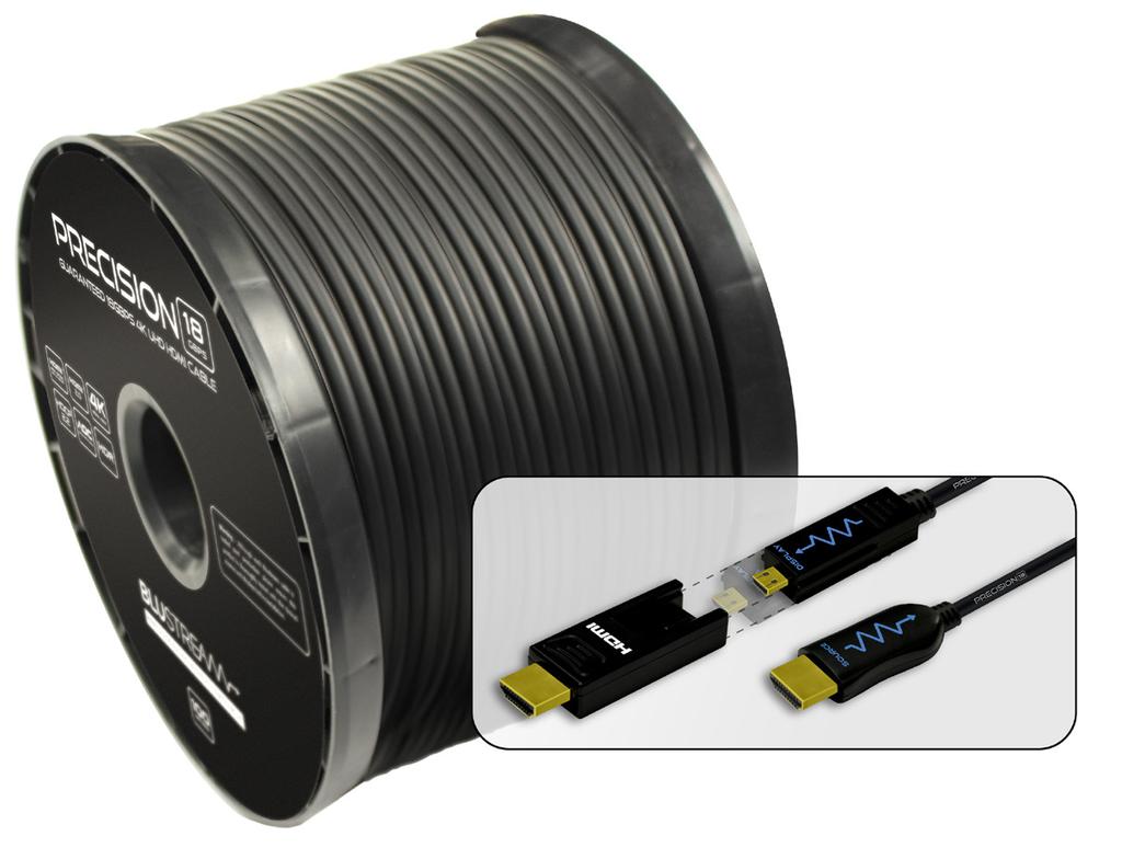 Precision 18Gbps Guaranteed AOC HDMI Cable - 30m Available Now!