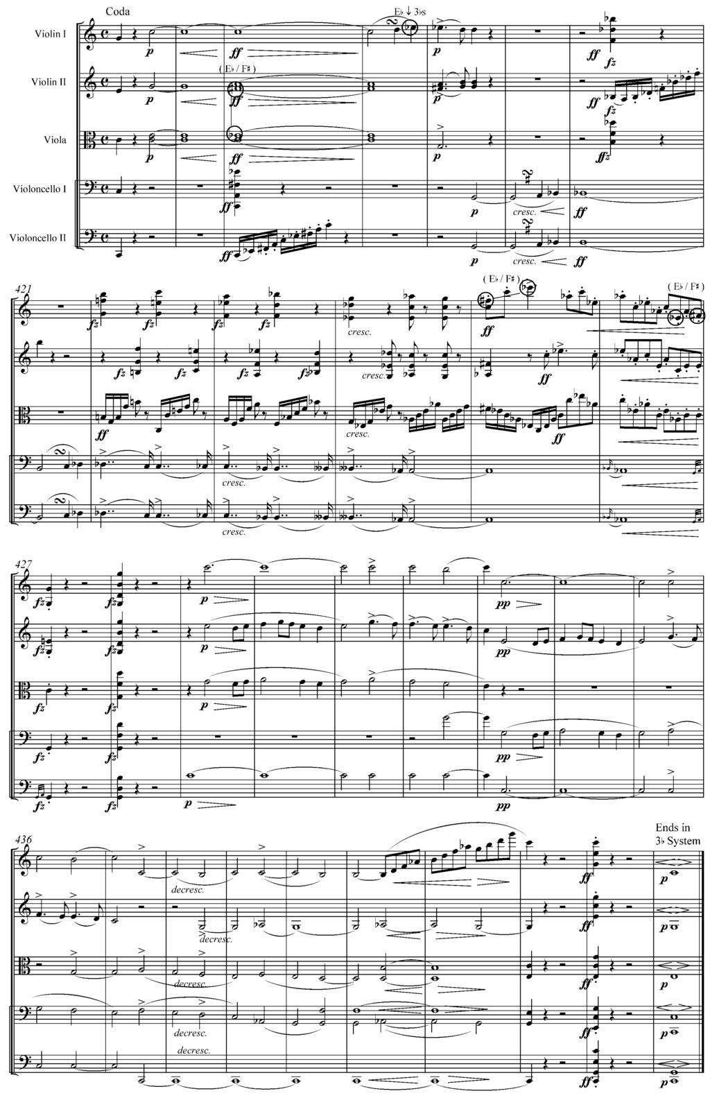 EXAMPLE 6.7d: Schubert, Quintet in C, 1 st Movement, Coda, mm. 414-45 What is perhaps even more remarkable is the conclusion of the last movement.