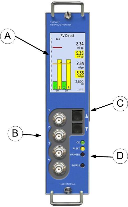 Graphs and Figures A. Color LCD Display B. Buffered Transducer Outputs C.