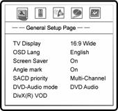 SETUP MENU OPTIONS The SETUP menu of the DVD player presents many setup and configuration options.