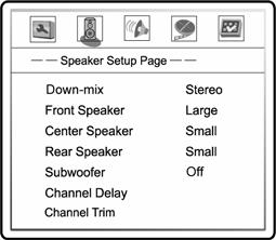 SETUP MENU OPTIONS 7. DivX VOD: Divx Video on Demand To display the device registration code for DivX Video on Demand service. To learn more, visit www.divx.com/vod Speaker Setup Page 1.