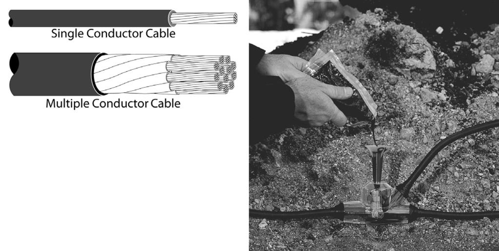3M Resin Splice Kits 3M Scotchcast Wye Resin Splice Kit 90-B1 3M Scotchcast Wye Resin Splice Kit 90-B1 insulates and moisture-seals wye splices made with the split-bolt type connectors on cables