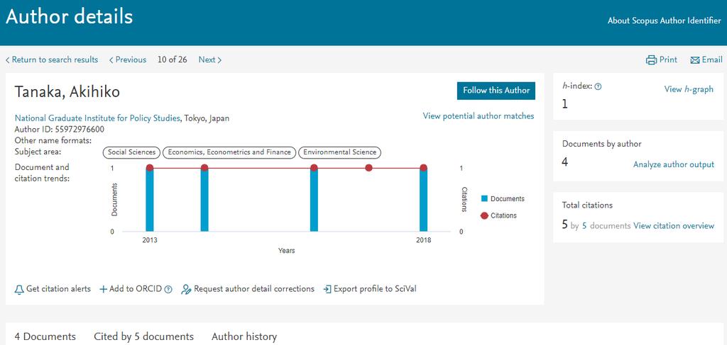 Scopus 27 Search for authors 3 Author profile Search alert Notify by e-mail when this author publishes new articles (login required) Analytical functions Author citation alert Notify by