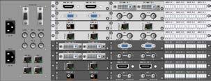 In addition, ONYX series seamless mixed format routing switcher also supports audio (independent audio, embedded audio)