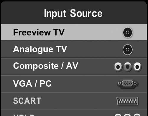 TV Buttons & Source Menu 1 2 3 4 5 6 7 1. Volume up and menu right 2. Volume down and menu left 3.