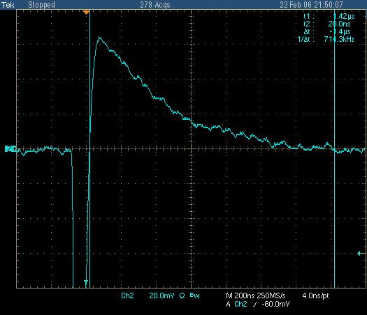 VFAT analog on the test bench VFAT output width with 10fC Input 84ns 1.