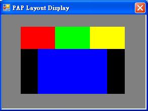 PAP Mode Control / Input Selection (1) Major Window: The major window for set the visible, position, size, polarity and default layout.