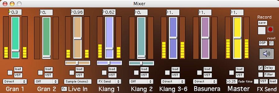 Mixer The mixer window allows you to monitor and adjust the balance of your various sounds. It allows for the addition of VST plugins and routing to an FX Send.