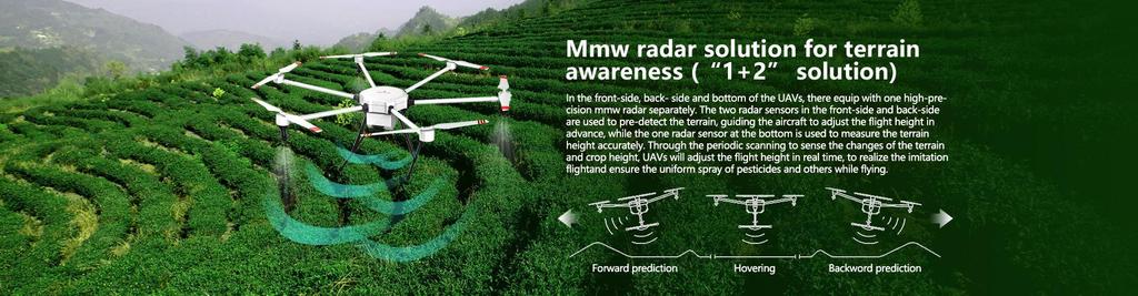 Mmw radar solution for terrain awareness in UAVs ("1+2" solution) Aimed at the flight environment of plant protection UAVs, Nanoradar has launched a millimeter-wave radar solution for terrain