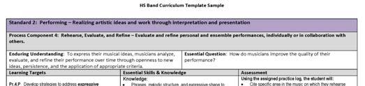 Curriculum Examples Performing Ensemble: High School Band 25 Writing Curriculum: Other Things to Remember Enduring Understandings & Essential Questions If you lose you way