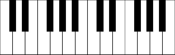 This is what an octave is. An octave is the distance between two notes which are the same. You can also use the word octave to refer to which octave you're playing in.