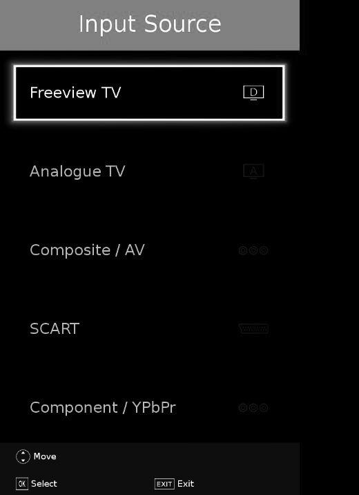 TV Buttons and Input Source Menu TV BUTTONS AND INPUT SOURCE MENU 1 2 3 4 5 6 7 1 2 3 4 5 6 7 Standby Power On/Off Displays the input source menu Displays Menu/OSD Programme/Channel down and menu