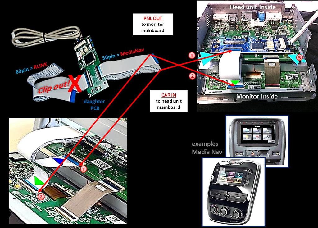 Page10 2.4.1. Media Nav with 50pin Ribbon cable Disconnect the optical leads housed between the monitor`s mainboard and the monitorpanel.