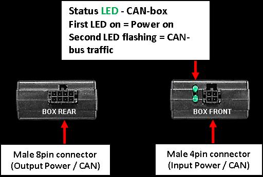 Page6 1.3.2. CAN-box The CAN-box reads digital signals from the CAN-bus and converts them for the videointerface. 2. Installation Switch off ignition and disconnect the vehicle s battery!