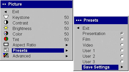 Presets: Presets are provided that optimize the projector for displaying computer presentations, photographs, film images, and video images.