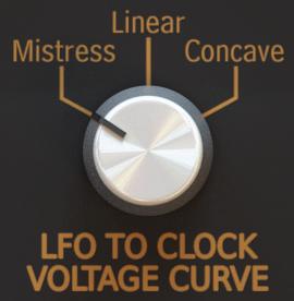 Signal flow Basic modules LFO to Clock Voltage Curve The characteristics of converting the values generated by LFOs to series of impulses for the BBD line oscillator clock, which