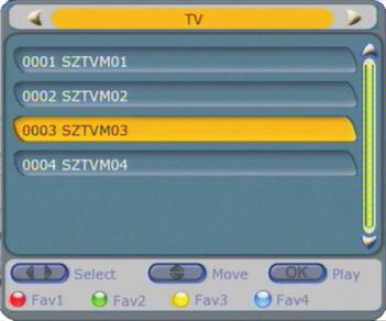 (1) Press OK key to display the TV list, and then you can press keys to switch to RADIO list and FAV lists, or you can press FAV key to display FAV lists directly.