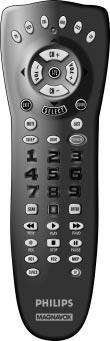 REM380 I-TV Universal Remote Control User s Guide TABLE OF CONTENTS Introduction.................... 2 Keys And Functions.............. 2 Setting Up Your Remote Control..... 3 About Batteries.