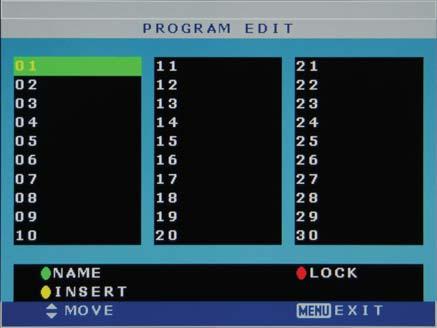 Program Edit: Press button to enter the submenu as the following picture. Program Edit menu for ATV Program Edit menu for DTV TV List 07/05/09 00:45 ALL No.