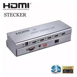 HDMI SPLITTERS &