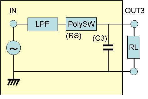 PoCL Technical Report 4 Study of Power Noise Elimination LPF Mar.