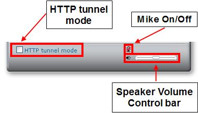 If users are to monitor various images at the same time, please refer to the evideoclient HTTP tunnel mode When the screen is not indicated, check.