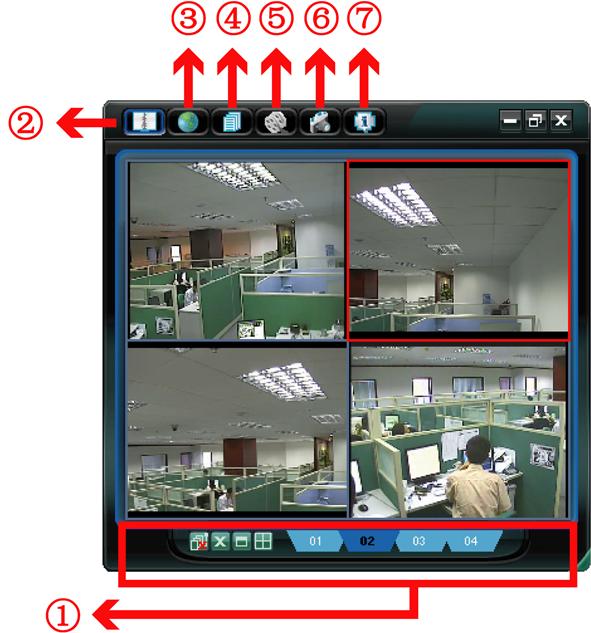 You will see a screen similar to the following with 6 major sections: Connect to only one network camera Connect to multiple network cameras (e.g. 4 cameras) 1-cut display 4-cut display NO.