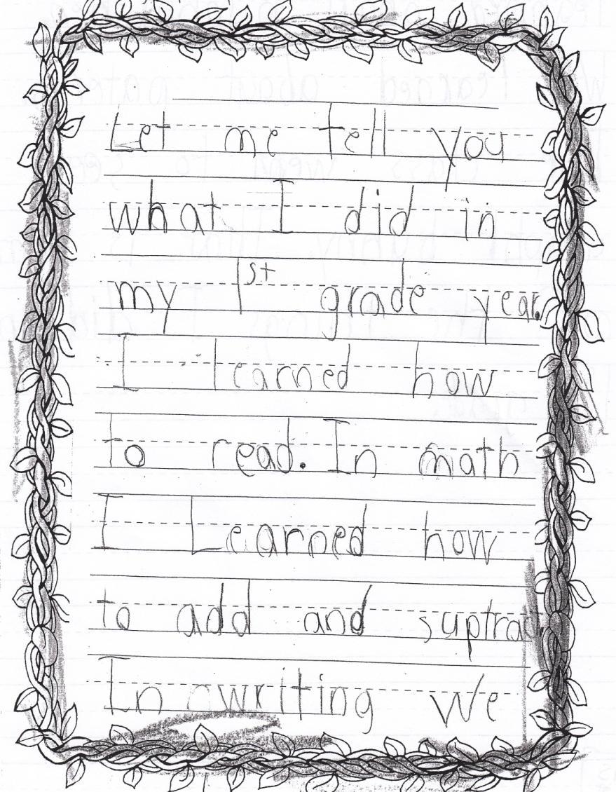 names a topic. o Let me tell you what I did in my 1 st grade year. writes an informative text. supplies some facts. o I learned how to read.