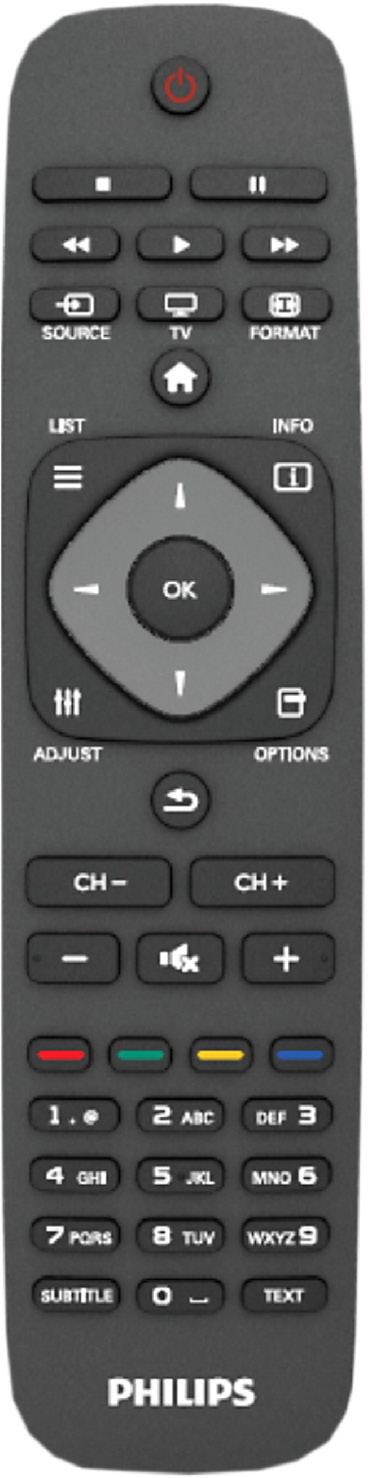 Use your TV Remote control NTE: The Remote Control range is approximately 7m / 23ft. Teletext Press TEXT button to enter. Press again to activate mix mode. Press once more to exit.