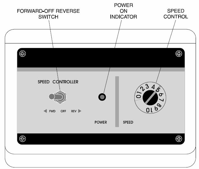 50007-00 STIR-PAK CONTROLLER OPERATION FWD-OFF-REV Switch In the FWD position, the shaft will rotate in a counterclockwise direction when viewed from the impeller.