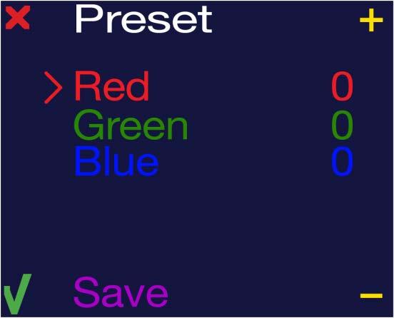 4) To change the intensity values, use the <+> and < - > buttons.
