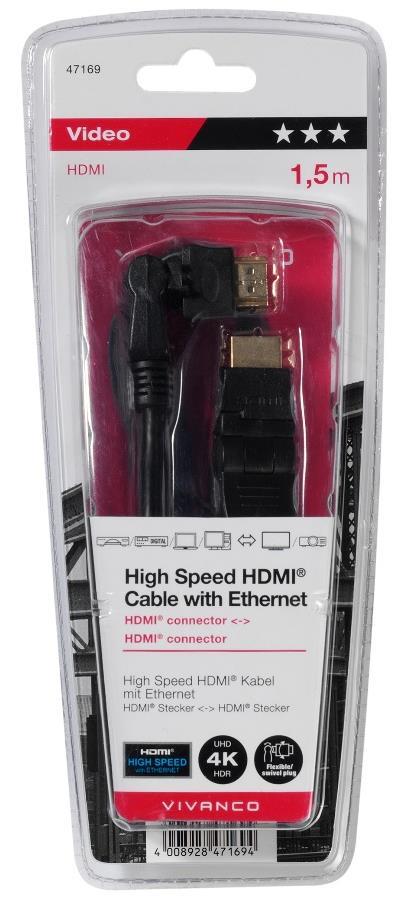 A-plug to connect devices with HDMI interface 2x 360 degree HDMI