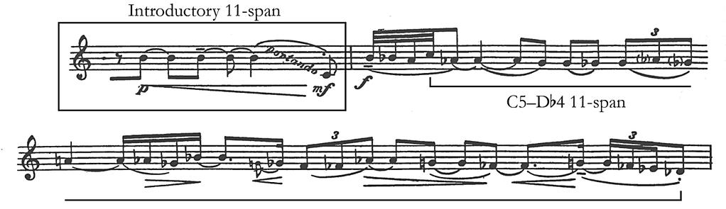 Venturino 2 Figure 3. Narrow tessitura and 11-spans emphasized in the single Incantation, mm. 1 2. Figure 4.