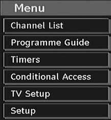 IDTV Menu System Press the MENU button. Main menu will be displayed.