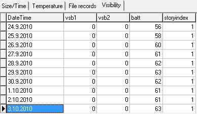 in Calc Temp, and File nr shows which file in the database you are working with. 3.