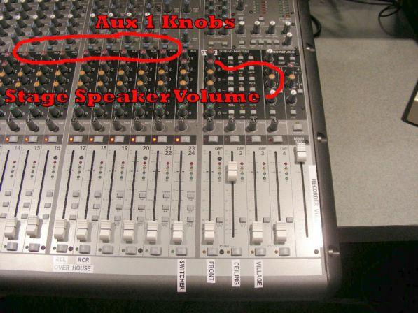 This control knob is found on the right side of the sound board. Each microphone channel has a knob labeled Aux 1.
