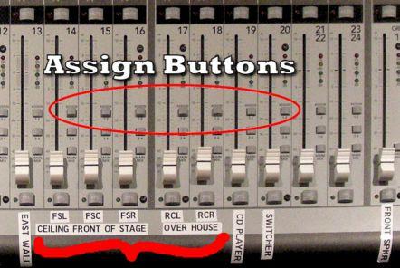 For normal use, all three buttons should be pressed down except for the 1-2 buttons for the over the audience mics RCL 17 & RCR-18,