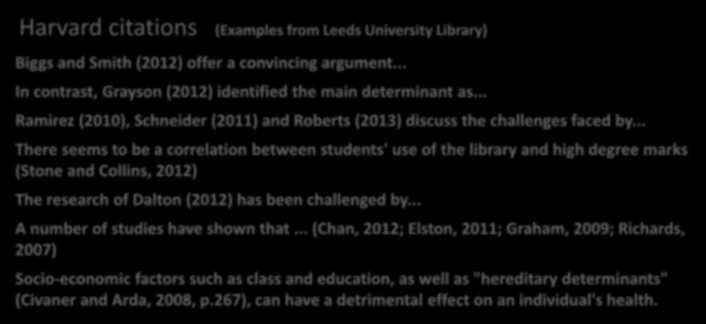 Citing: Examples Harvard citations (Examples from Leeds University Library) Biggs and Smith (2012) offer a convincing argument... In contrast, Grayson (2012) identified the main determinant as.